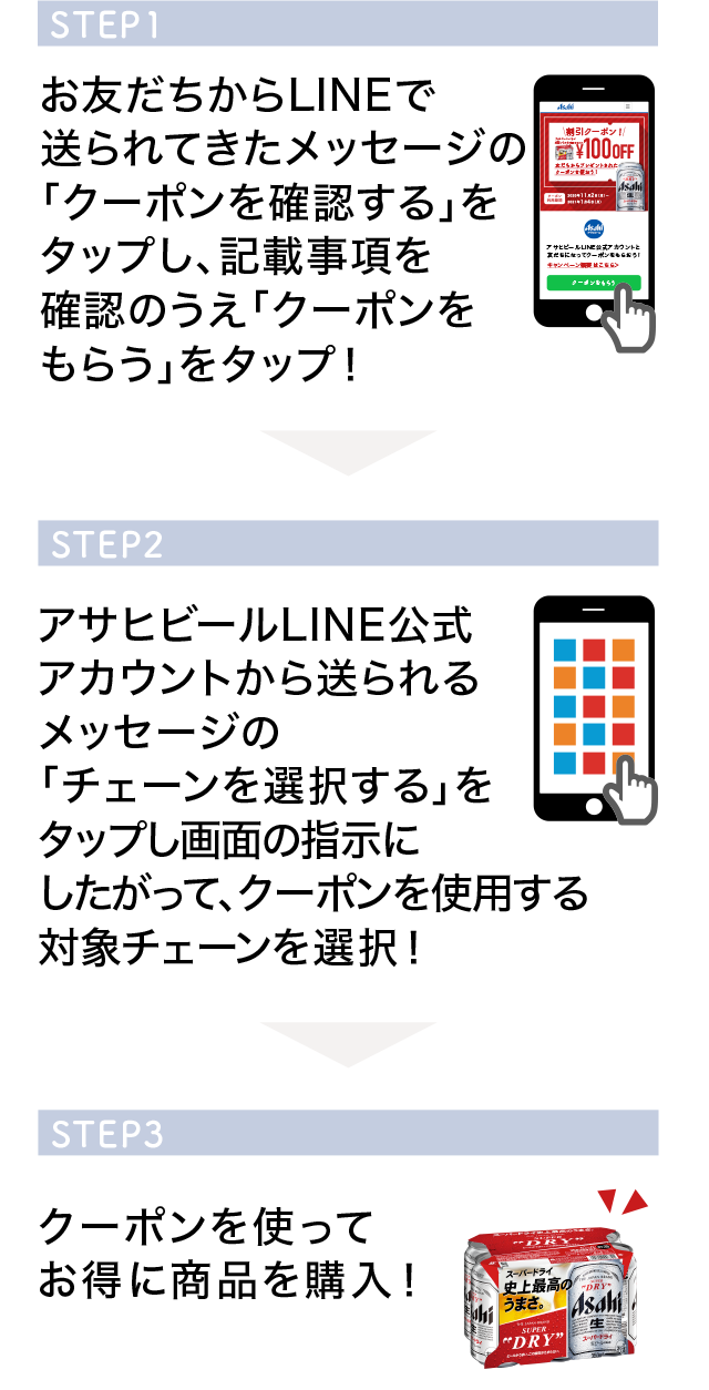クーポンをプレゼントされた方は